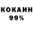 COCAIN Эквадор RoflScam